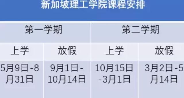 2019还没来，新加坡学校假期就出来了！计划先走起！