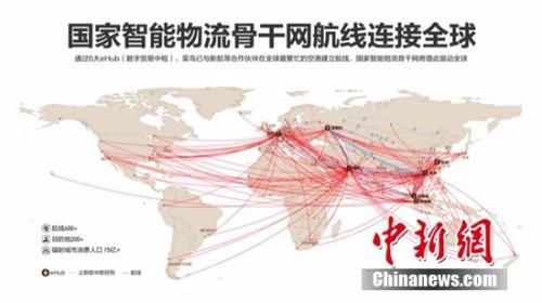国家智能流骨干网布局加速 菜鸟与新加坡航空战略合作