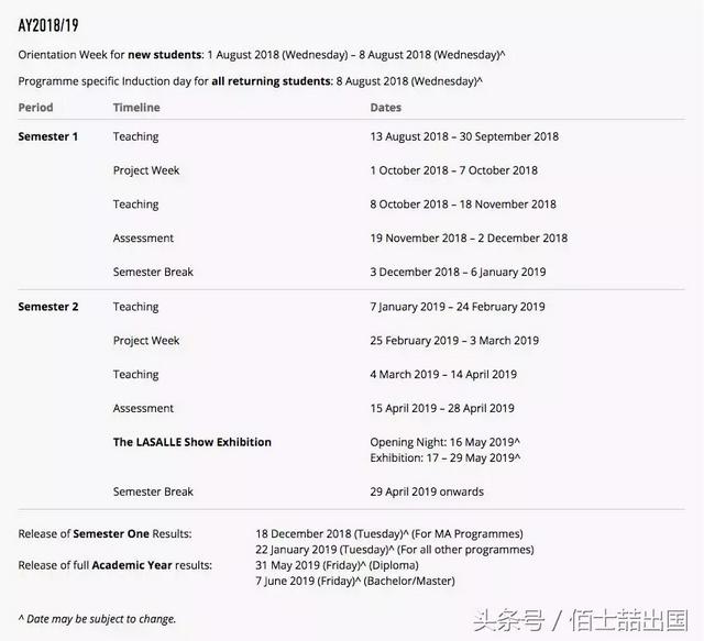 留学新加坡干货，新加坡拉萨尔艺术学院全介绍