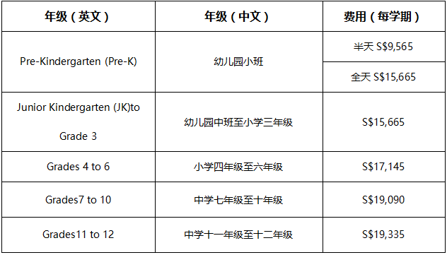 谁说新加坡留学只有公立学校？加拿大国际学校等你来！