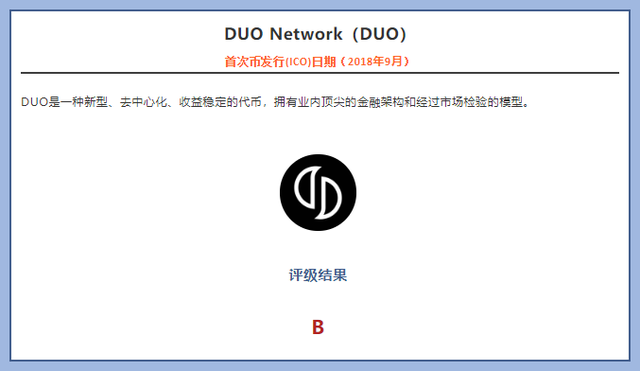 「未来评级」DUO NETWORK：分级基金二重奏