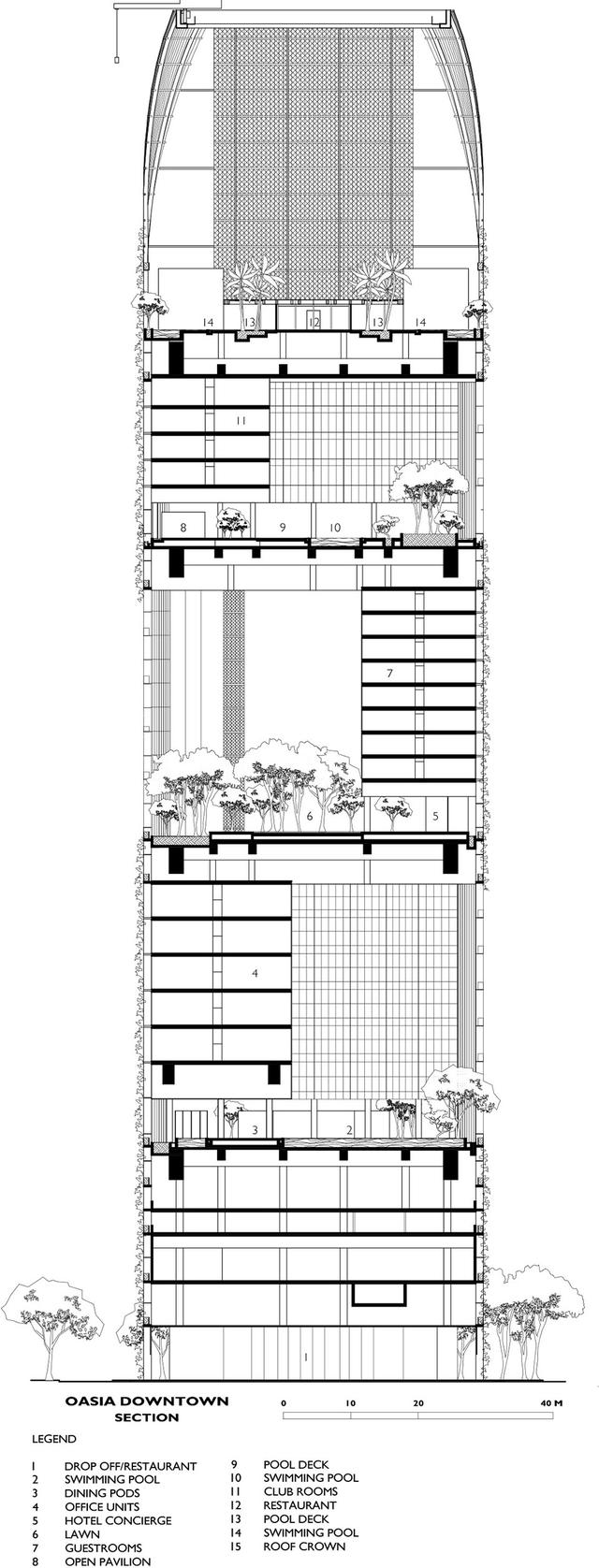 设计赏析：绿植覆盖的新加坡Oasia酒店塔楼，摩天大楼设计新思路