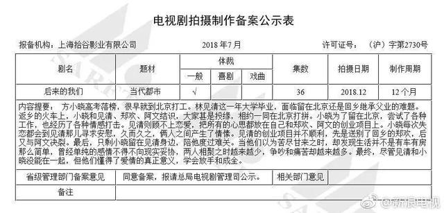 小说、电影、台偶都要被翻拍？7月电视剧备案感觉要炸