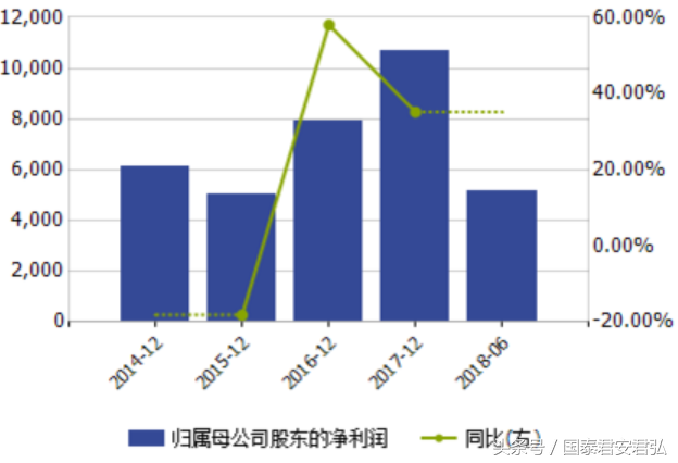 本周新股一览 永新光学(603297) 雅运股份(603790)