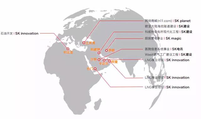 韩国SK Group——多元化、全球化的标杆