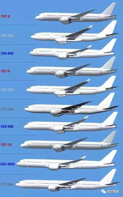 空港直击：空客A350制造全过程