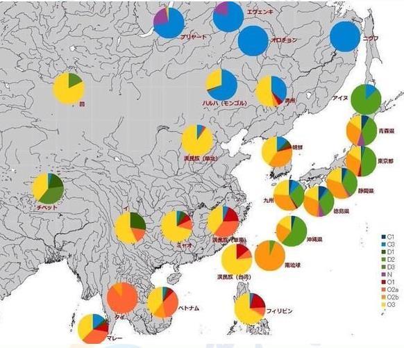 各国网友热议：日本人是中国人的后裔吗？回答很专业 颠覆认知！