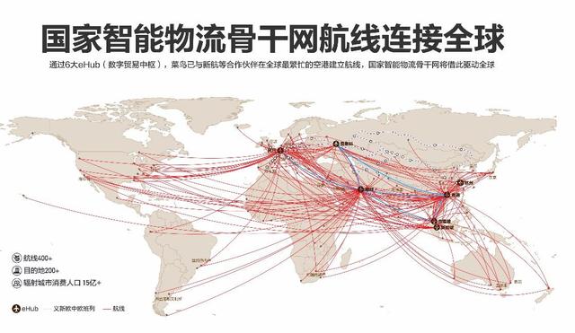 菜鸟与新加坡航空签署最新协议，全球物流将菜鸟这张网改写！