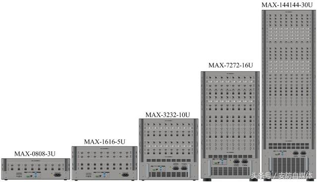 快捷CREATOR高清视频传输系统应用方案集合