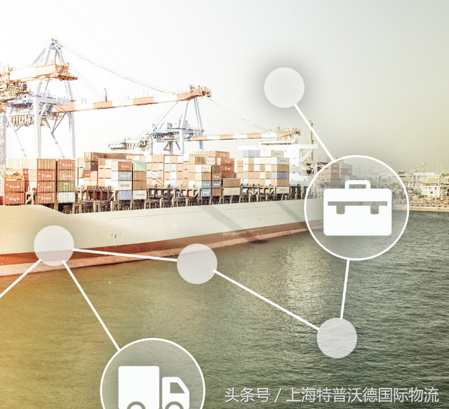 提醒：印尼严查FORM E证书，注意这几点可以避免罚款！