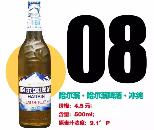 国产啤酒最全评测（收藏）