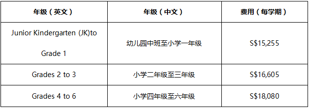 谁说新加坡留学只有公立学校？加拿大国际学校等你来！