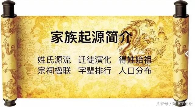 常氏家族溯源