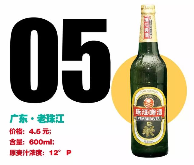 国产啤酒最全评测（收藏）