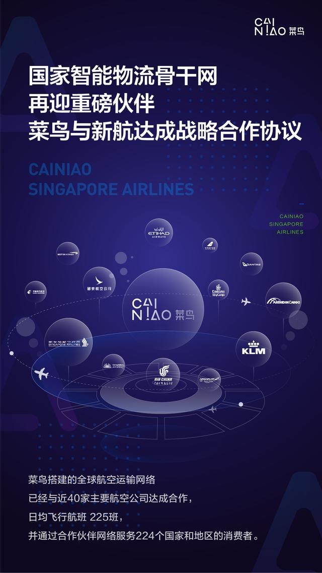 国家智能流骨干网布局再加速！菜鸟与新加坡航空达成战略合作，加速东南亚“72小时达”