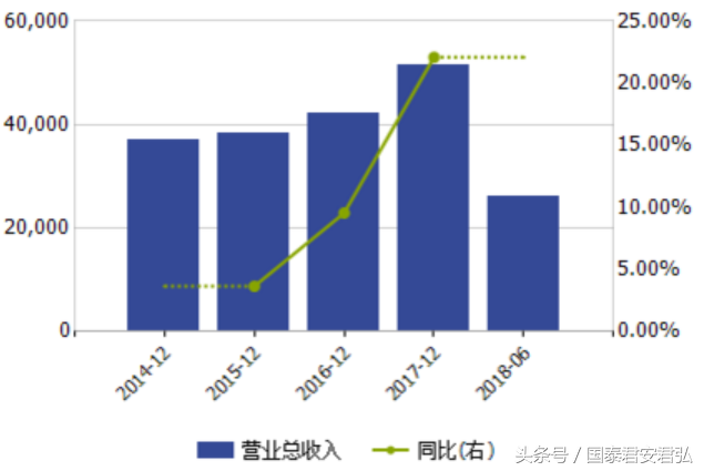 本周新股一览 永新光学(603297) 雅运股份(603790)