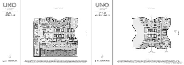 UNO Tower墨尔本奢华公寓 配套齐全 仅离墨大1公里