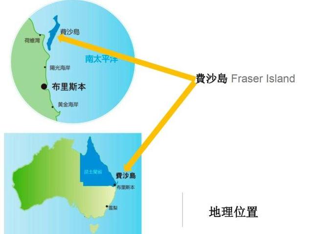 从荒芜到充实，比新加坡国土面积大3倍的沙岛可以这样玩