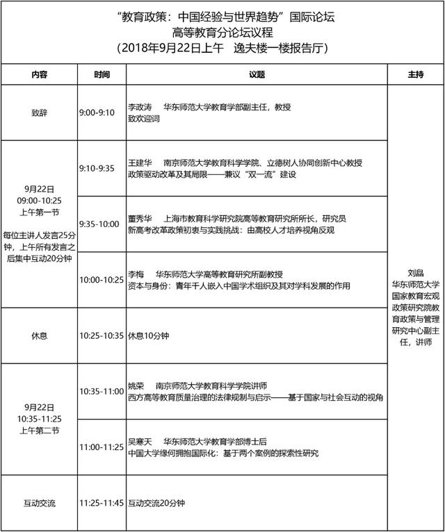 重磅推出｜“教育政策：中国经验与世界趋势”国际论坛邀请函