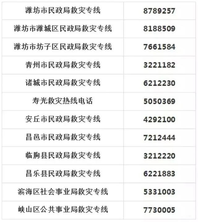 早安山东｜山东51家企业入围中国企业500强；山东这两家5A景区口碑好在全国出名