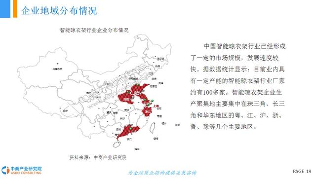 智能晾衣架研究报告，国外发达国家普及率40%，国内只有10%