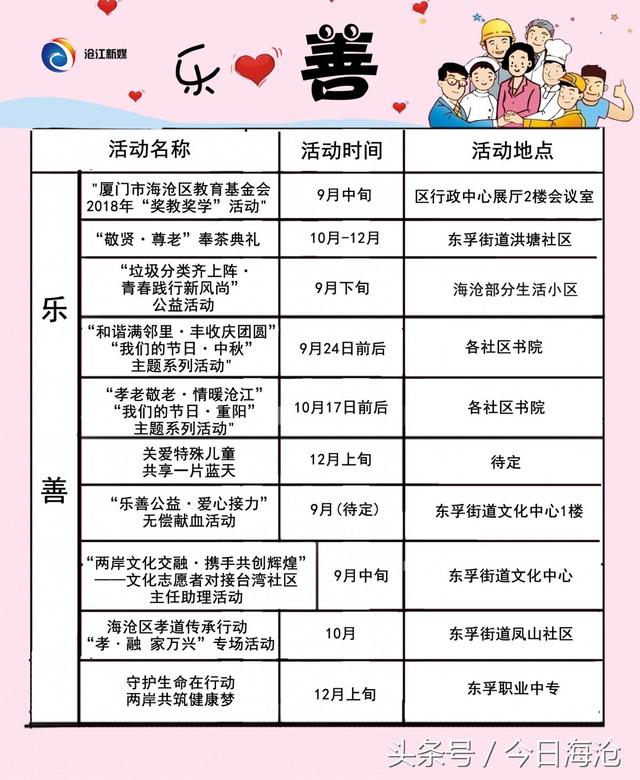 别眨眼！接下来的3个月，海沧要有一波好看、好玩、好喝的活动