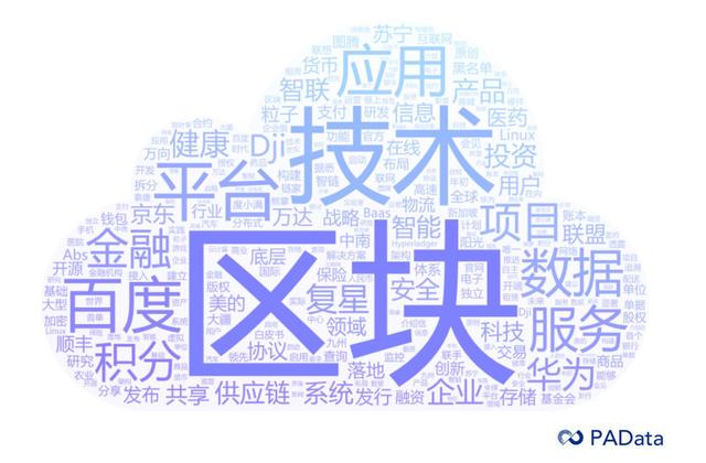 试看民营企业如何争相布局“无币区块链”