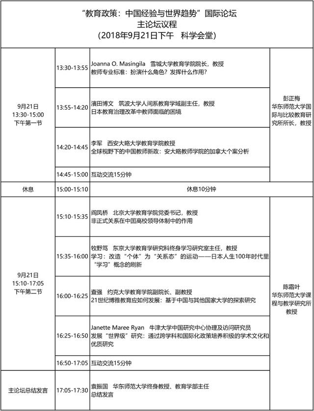 重磅推出｜“教育政策：中国经验与世界趋势”国际论坛邀请函