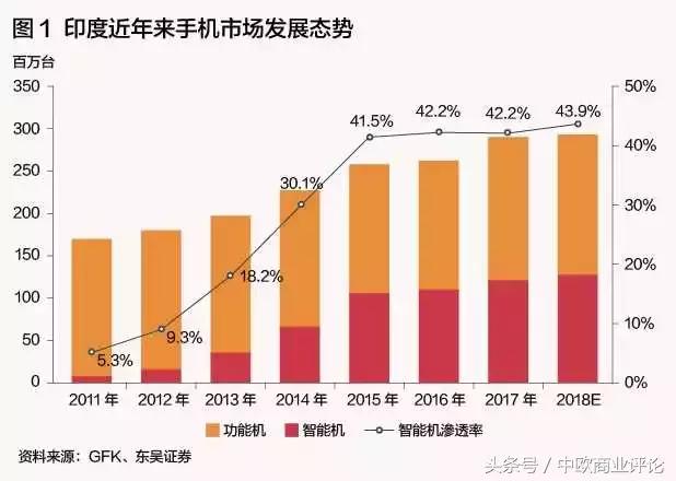 深度｜中国互联网巨头的海外战事