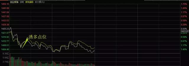 9月10日午间不可错过的股市资讯