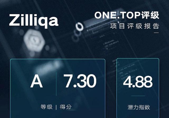 zilliqa：世界上第一个高吞吐量的公共区块链平台｜ONETOP评级