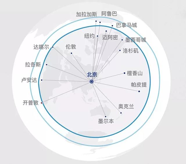 全球最长商业客机来了！首架波音777X组装下线，真的是很长