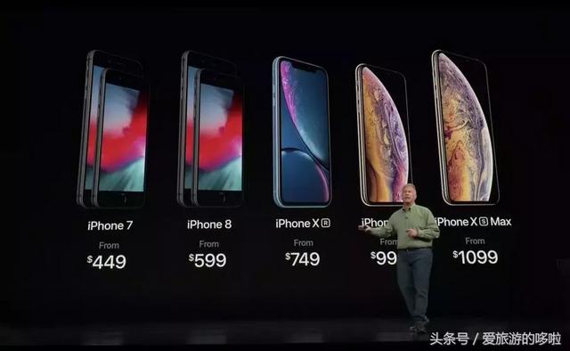 花12799元买最贵iPhone？你都可以在中秋国庆出行三次了！