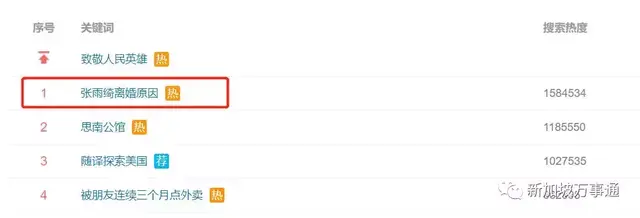 张雨绮家暴又离婚，竟因老公在新加坡欠下千万赌债？！