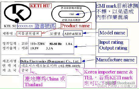 质量管理中的各国安规知识和标识大盘点