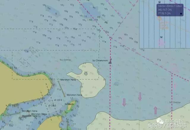 浅谈FURURO FMD-3200电子海图信息显示系统（ECDIS）几点关键设置