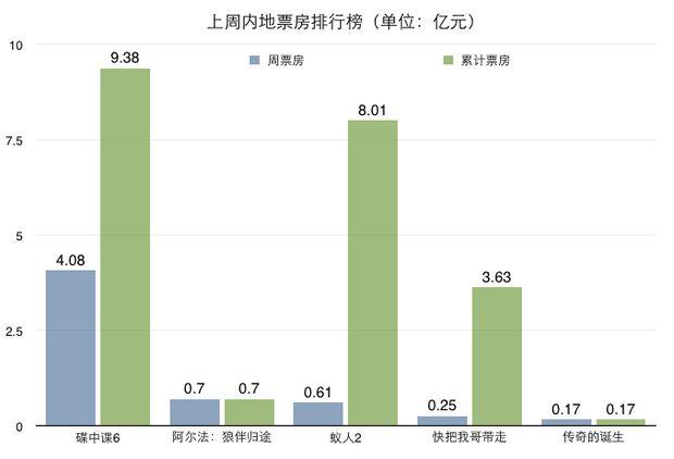 影视日报｜马云不再任董事局主席 新名片曝光强调老师头衔；重大革命历史题材《周恩来回延安》热拍