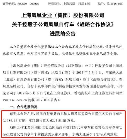 ofo拖欠上海凤凰6815万惹官司 小鸣12元贱卖进入破产