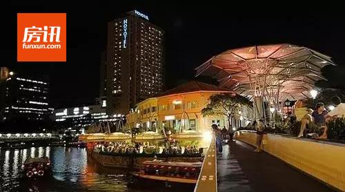 码头衍生型旅游商业地产：新加坡克拉码头