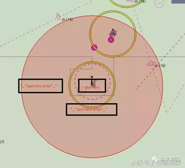 浅谈FURURO FMD-3200电子海图信息显示系统（ECDIS）几点关键设置