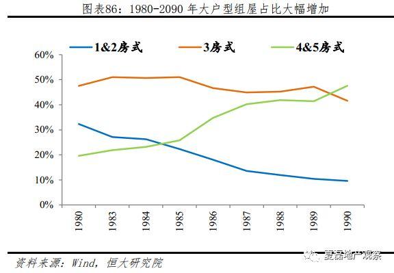 新加坡如何实现“居者有其屋”？—新加坡住房制度启示录（下）