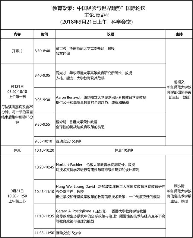 重磅推出｜“教育政策：中国经验与世界趋势”国际论坛邀请函