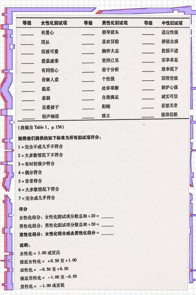 「脑科学日报」北师大发布“经颅脑图谱”，盘点最新癫痫的临床试验