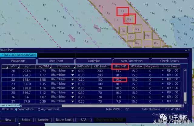 浅谈FURURO FMD-3200电子海图信息显示系统（ECDIS）几点关键设置