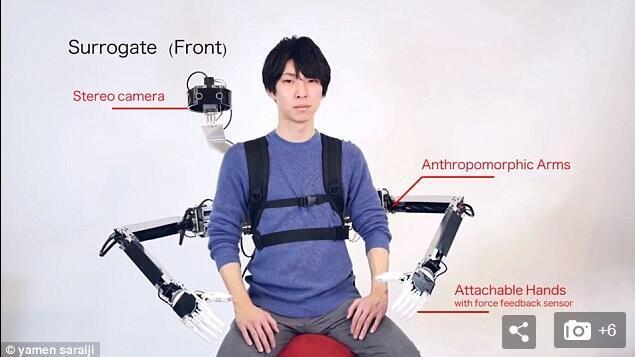 分身之术？日本研发Fusion远程呈现机器人 背上包就能远程教你弹乐器