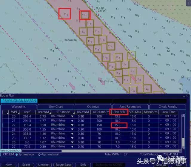 浅谈FURURO FMD-3200电子海图信息显示系统（ECDIS）几点关键设置