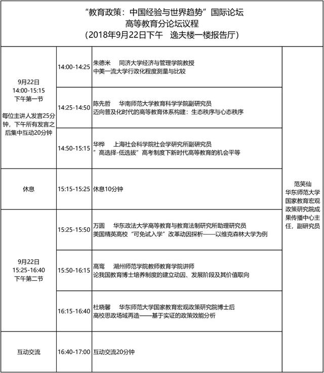 重磅推出｜“教育政策：中国经验与世界趋势”国际论坛邀请函