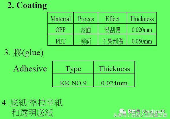 质量管理中的各国安规知识和标识大盘点