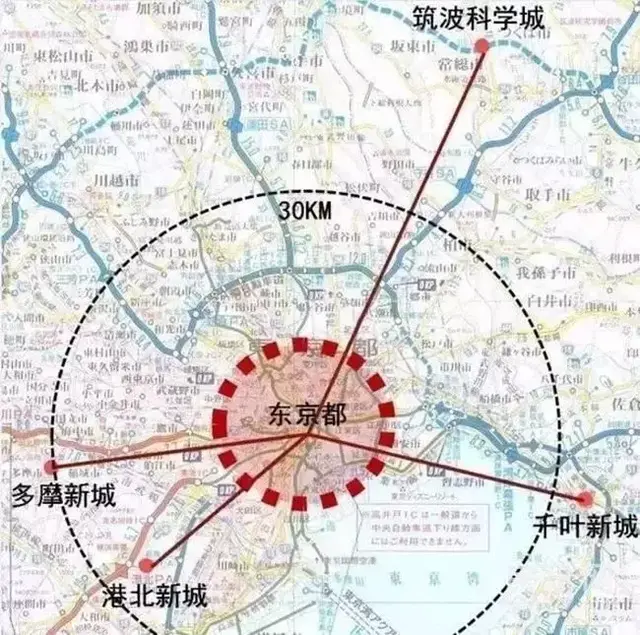 东京都市圈有什么值得学习的地方？