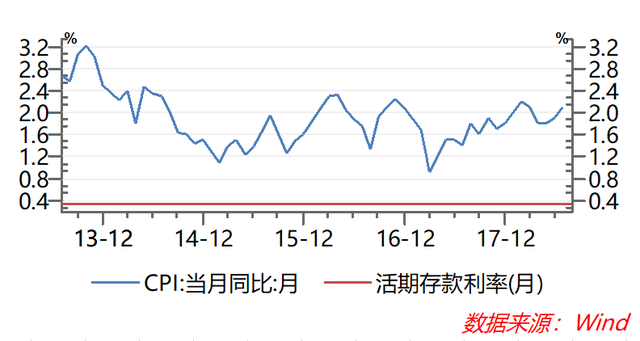 中非合作把中国金融科技带到非洲去？可行！